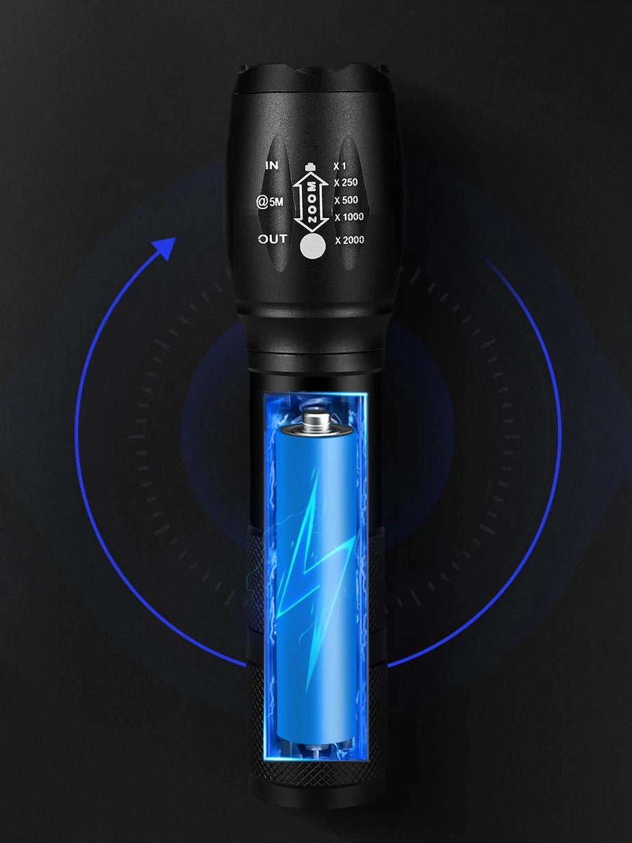 Powerful LED Flashlight Aluminum Alloy Portable Torch USB ReChargeable Outdoor Camping Tactical Flash Light - silverfoxgoods